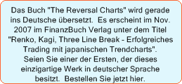 The Reversal Charts - German version.