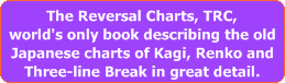 The Reversal Charts, Kagi, Renko, Three-line Break.